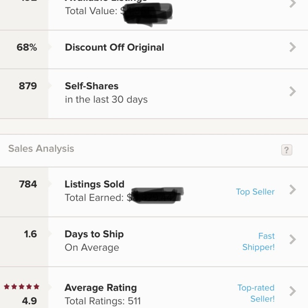 5🌟/Top 10% Seller/Fast Shipper/Posh Ambassador